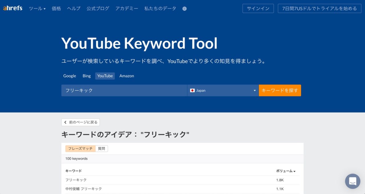 YouTube Keyword Tool